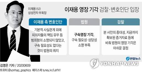이재용 영장 기각 검찰·변호인단 입장 [연합뉴스 자료사진]