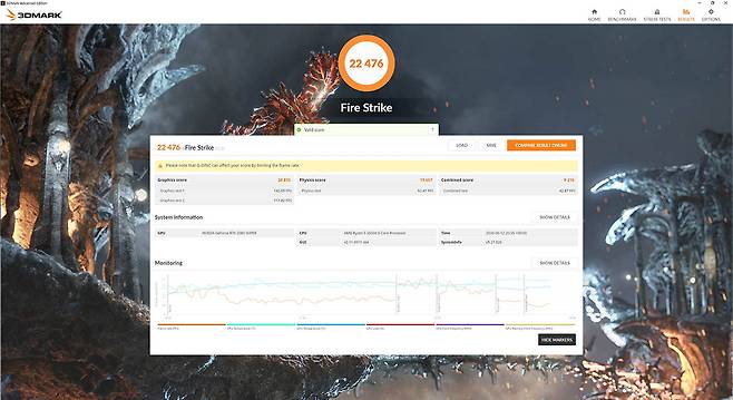 컬러풀 아이게임 지포스 RTX 2080 슈퍼 벌칸 X의 3D마크 파이어스트라이크 측정 결과.