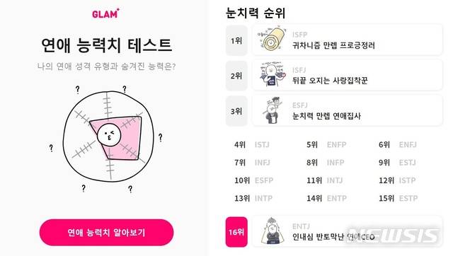 Mbti 연애유형 테스트로 찰떡궁합 찾는다