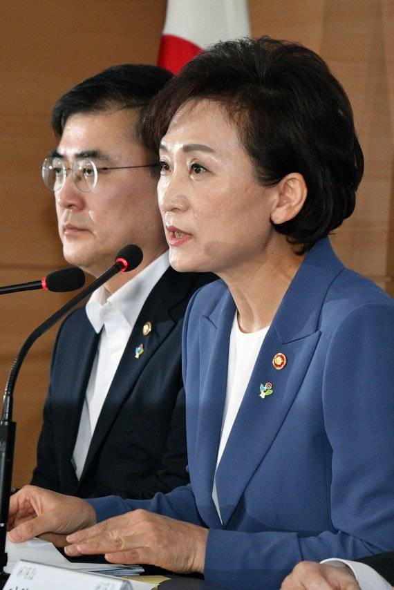 김현미 국토교통부 장관이 17일 오전 서울 세종대로 정부서울청사 합동브리핑실에서 갭투자 규제를 핵심 내용으로 한 문재인 정부 21번째 부동산대책을 발표하고 있다. 사진=서동일 기자