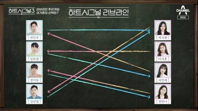 ⓒ채널A