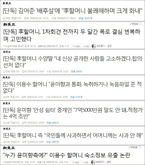 ‘신동아’가 보도한 ‘윤미향 사태’ 관련 기사들이 온라인상에서 큰 화제를 모았다.