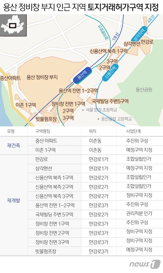 © News1 이지원 디자이너
