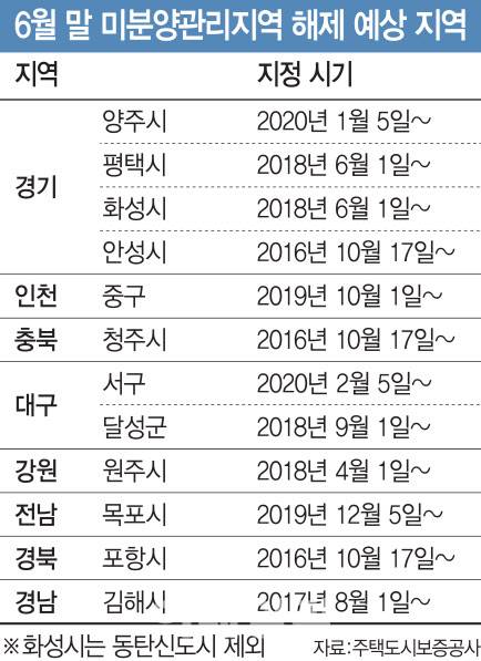 [이데일리 김정훈 기자]