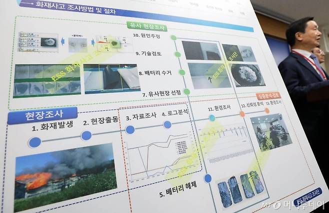 김재철 에너지저장장치(ESS) 화재사고 조사단장이 6일 오후 정부세종청사 산업통상자원부 기자실에서 지난해 8월 이후 발생한 5건의 ESS 화재조사 결과를 발표하고 있다. 2020.02.06. /사진=뉴시스