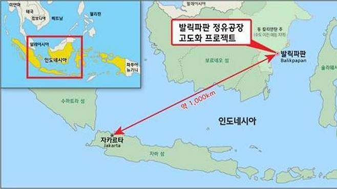 현대엔지니어링, 발릭파판 정유공장 고도화 프로젝트