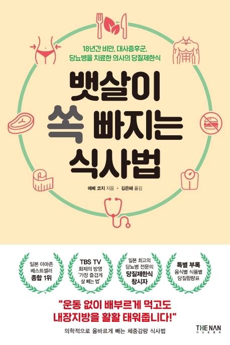 뱃살이 쏙 빠지는 식사법© 뉴스1
