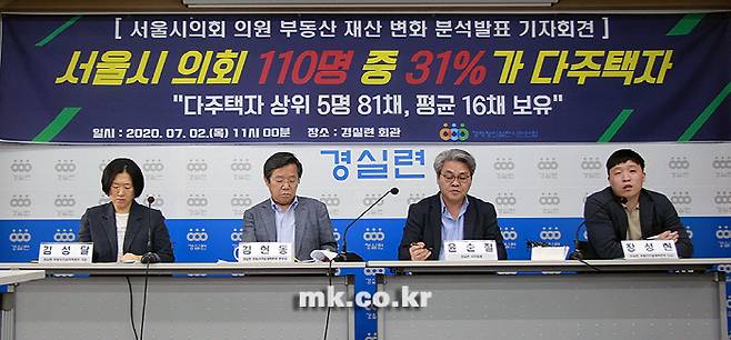 [사진 = 경실련]