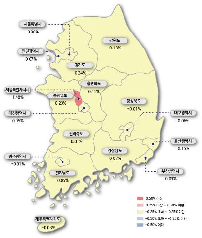 시도별 아파트 매매가격지수 변동률 ]한국감정운 제공, 재판매 및 DB 금지]