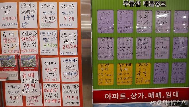 서울 송파구의 부동산 사무소에 매물 전단이 붙어 있다. / 사진=김휘선 기자 hwijpg@