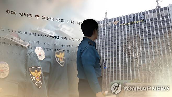 경찰 성범죄(CG) [연합뉴스TV 제공]