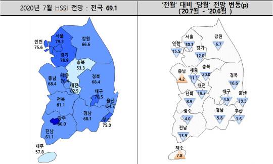 2020년 7월 분양경기실사지수(HSSI) 전망. <주택산업연구원 제공>