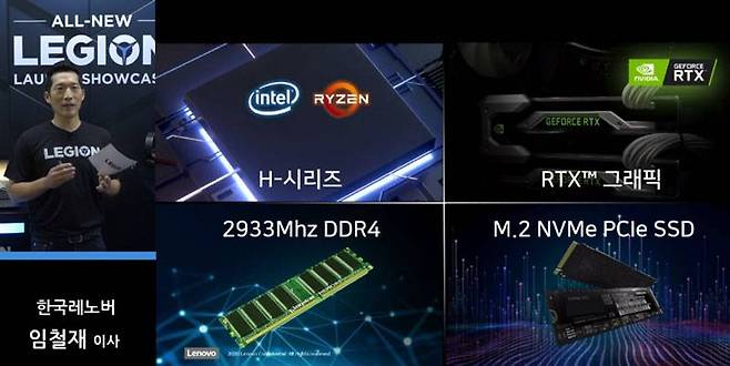 5세대 리전의 특징