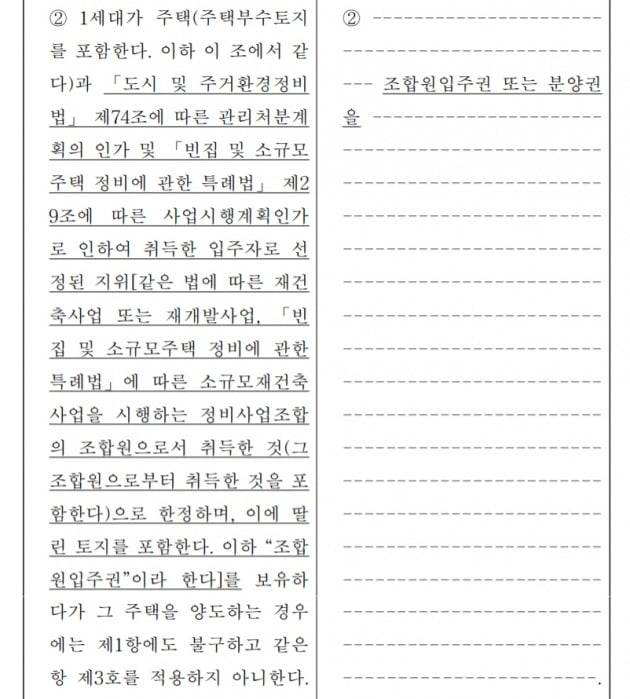 고용진 더불어민주당의원이 대표발의한 소득세법 개정안의 분양권 관련 신구 조문 비교표. 국회의안정보시스템