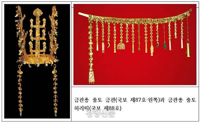 국립박물관 경주분관의 상징은 역시 1921년 출토된 금관 등 금관총 유물이다. 조선총독부는 경주 지방의 들끓는 여론에 밀려 금관총 출토유물을 서울로 가져오지 못했다. 경주에서는 지역민들의 십시일반 성금이 모여 박물관을 지었는데, 그것이 국립박물관 경주분관(현 국립경주박물관)이었다.|국립경주박물관 제공