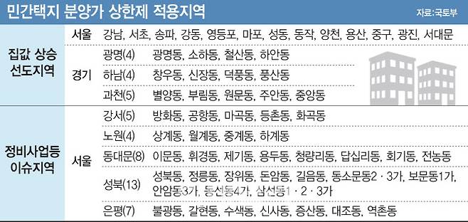 [이데일리 김정훈 기자]