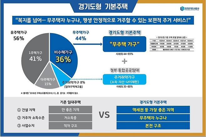 [GH 제공. 재판매 및 DB 금지]