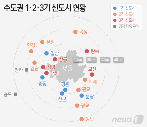 © News1 이은현 디자이너