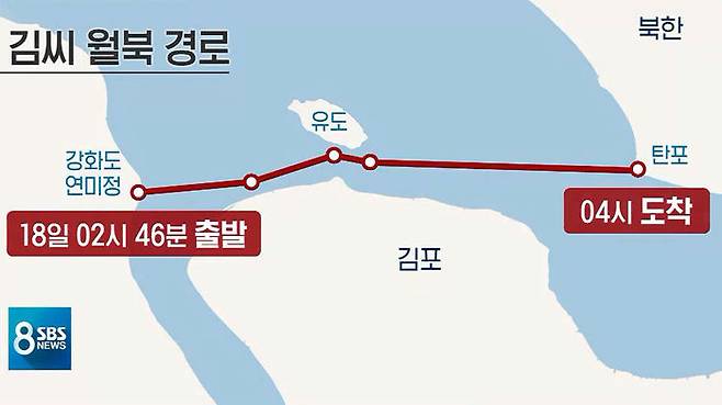 합참이 발표한 김 씨의 월북 경로