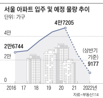 /조선일보