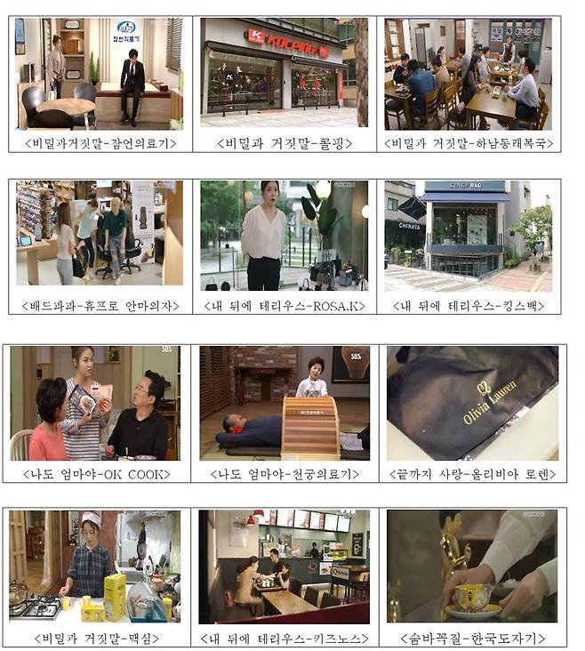 ▲ 서울YMCA 시청자시민운동본부 모니터 보고서 갈무리. 드라마의 경우 종종 간접광고 협찬 사실을 명시하지 않거나 고지 기준을 위반한 경우가 있다.