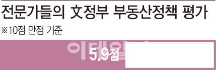 [이데일리 문승용 기자]