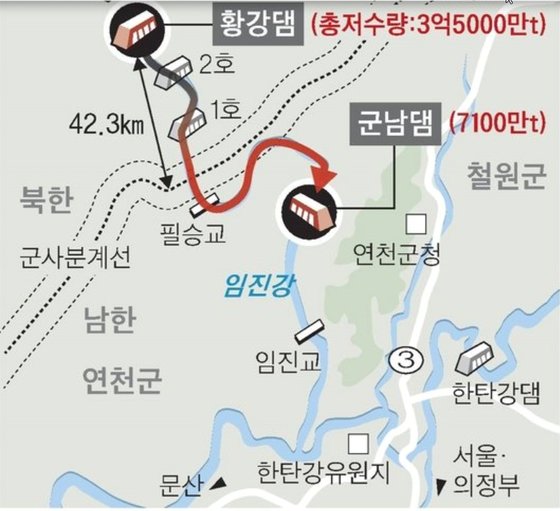 북한 황강댐 위치도. [중앙포토]