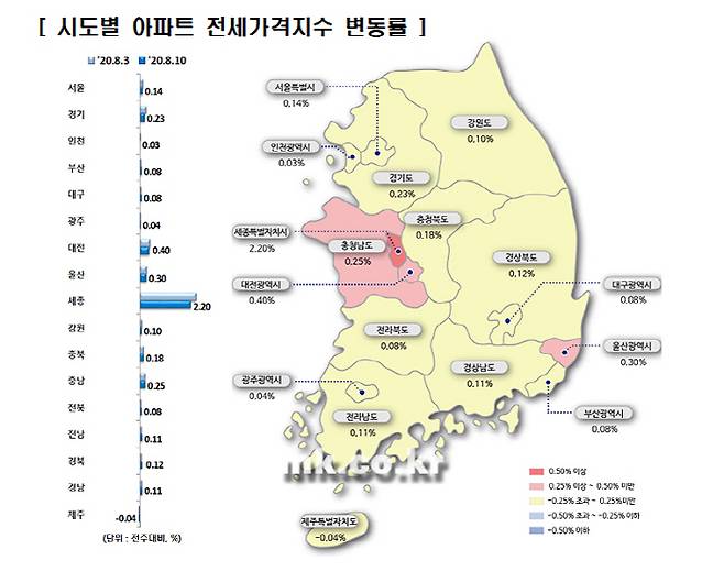 [자료 = 한국감정원]