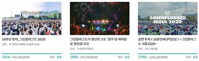 그린플러그 투자상품 /사진제공=와디즈