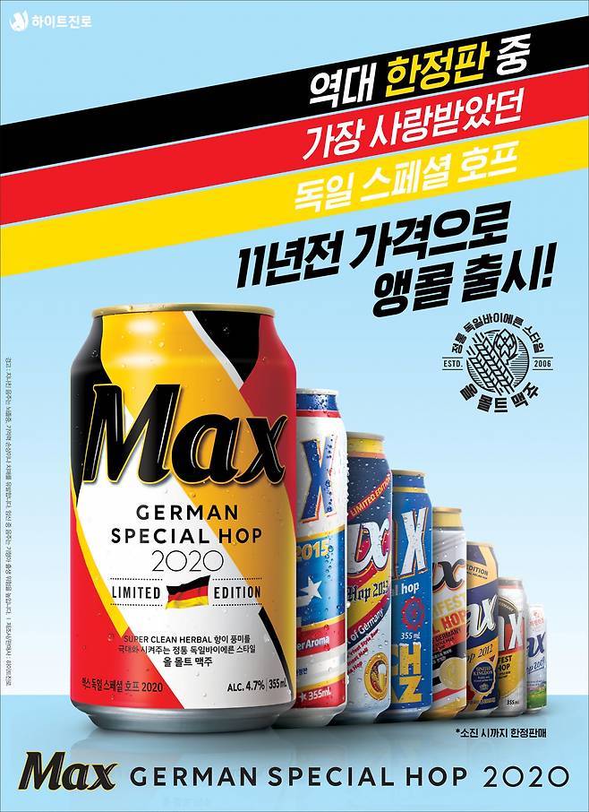 맥스 독일 스페셜 호프 포스터 이미지 [제공=하이트진로]