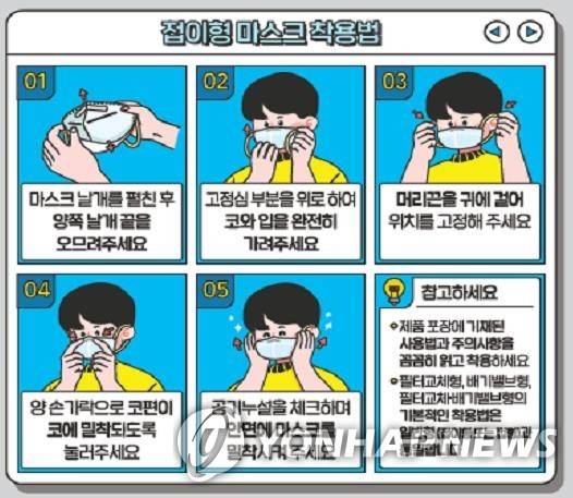 마스크 착용법 [질병관리본부 제공]