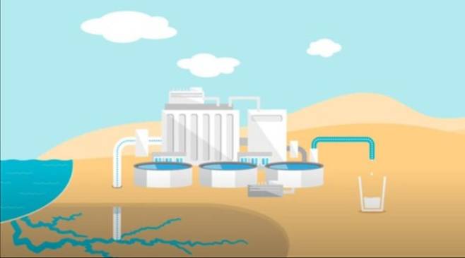 출처=베올리아 미들 이스트(Veolia Middle East) 유튜브(Youtube)