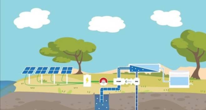 출처=ElementalWaterMakers 유튜브(Youtube)