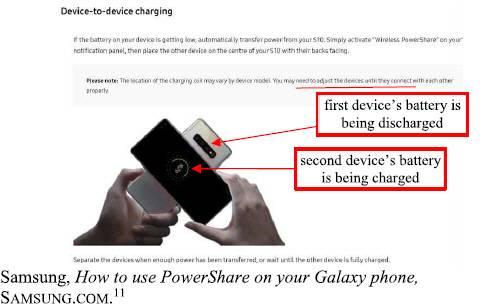 개리티 파워 서비스가 자사의 특허권을 삼성전자가 침해했다고 제출한 증거물/개리티 파워 서비스 소장 캡처
