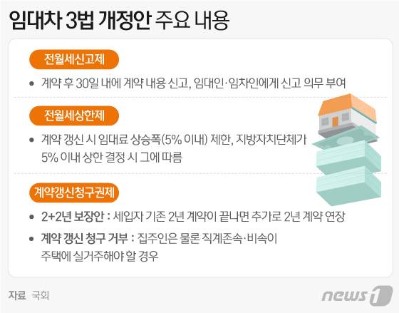 © News1 이지원 디자이너