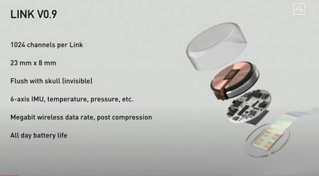 뉴럴링크가 개발한 새로운 뇌-컴퓨터 인터페이스 칩 '링크 0.9'의 구조다. 유튜브 캡처