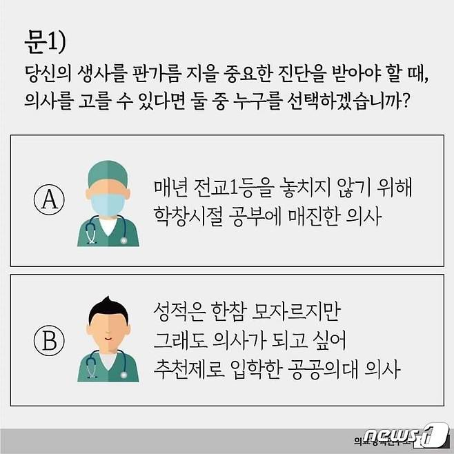 대한의사협회 의료정책연구소가 1일 SNS에 올린 게시물. (의료정책연구소 SNS 갈무리) © 뉴스1