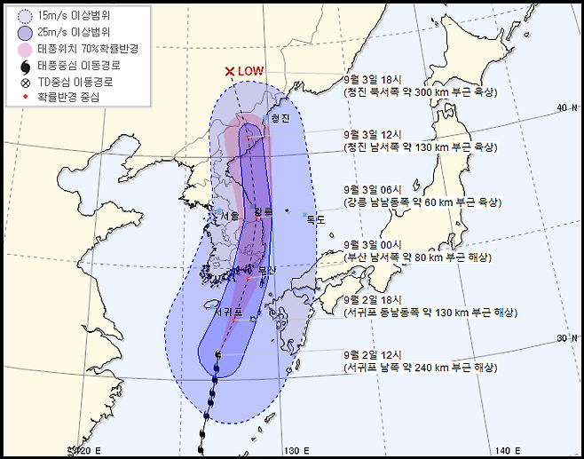 제9호 태풍 '마이삭' 예상 이동경로