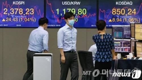 (서울=뉴스1) 이재명 기자 = 지난 8월 31일 서울 중구 하나은행 딜링룸 전광판 모습.2020.8.31/뉴스1