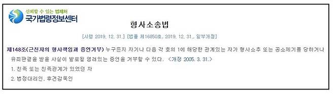 형사소송법 148조