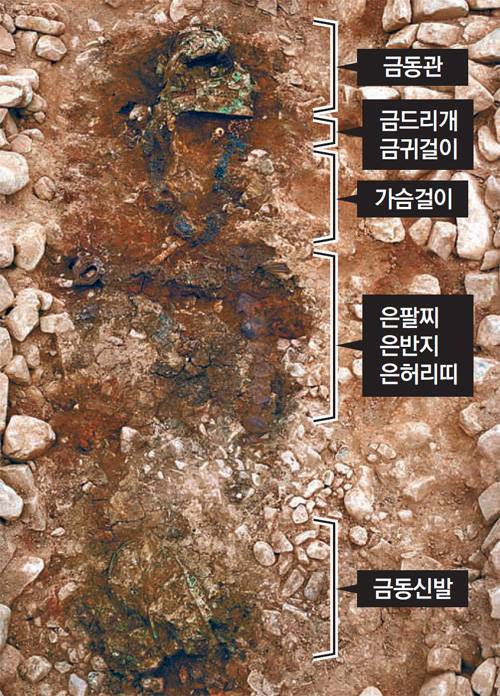 머리의 금동관부터 발의 금동신발까지 무덤 주인이 묻혔을 때 착용한 위치 그대로 금은 장신구가 모습을 드러낸 경주 황남동 고분 출토 현장 모습. 문화재청 제공