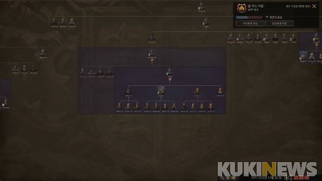 아일랜드 왕조를 이끄는 달 카스 가문의 가계도.