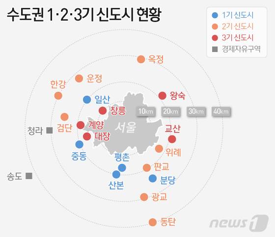 © News1 이은현 디자이너