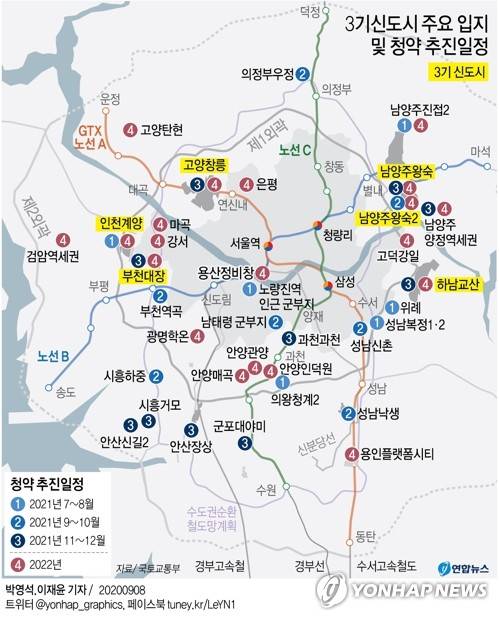 [그래픽] 3기신도시 주요 입지 및 청약 추진일정 [연합뉴스 자료사진]