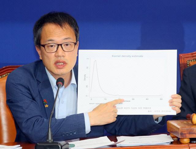 박주민 더불어민주당 의원/연합뉴스