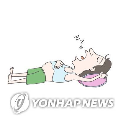 수면무호흡증 [출처: 삼성서울병원]