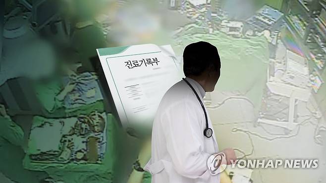 법원 "사망진단서 허위 작성 의사 유죄'(CG) [연합뉴스TV 제공. 재판매 및 DB 금지]