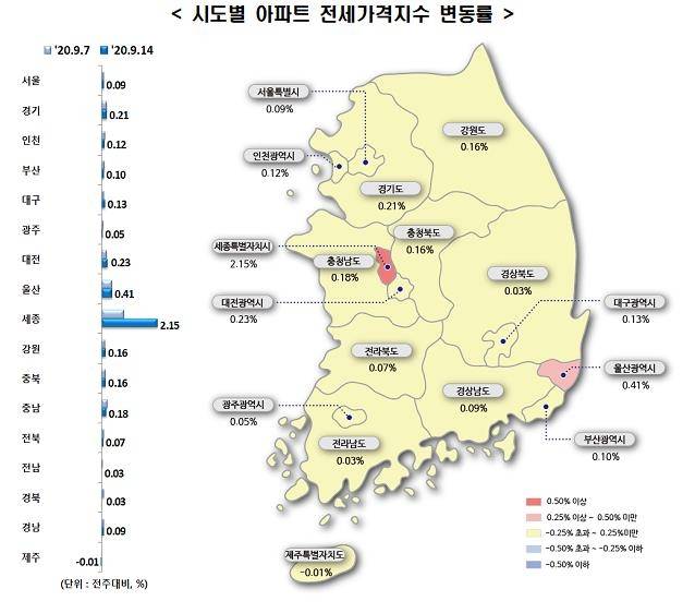 [한국감정원 자료 제공. 재판매 및 DB 금지]