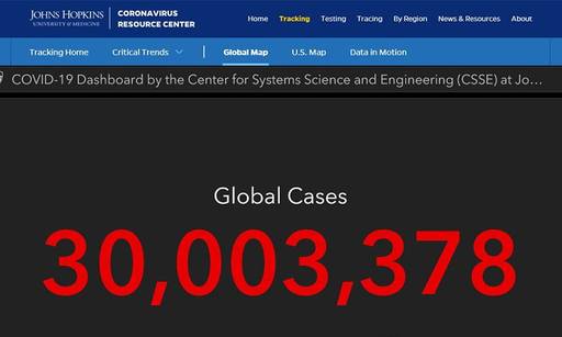 전세계 신종 코로나바이러스 감염증(코로나19) 확진자가 3천만명을 넘어섰다. 사진은 전세계 코로나19 확진자가 3천만명을 넘었다는 걸 보여주는 18일 미국 존스홉킨스대 특집사이트. 도쿄=교도연합뉴스