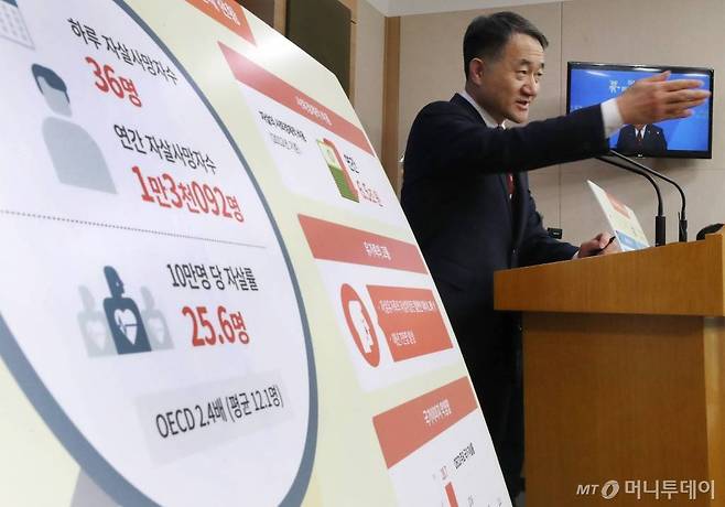 박능후 보건복지부장관이 22일 오후 종로구 정부서울청사 별관에서 자살예방대책을 발표하고 있다. /사진=홍봉진기자 honggga@